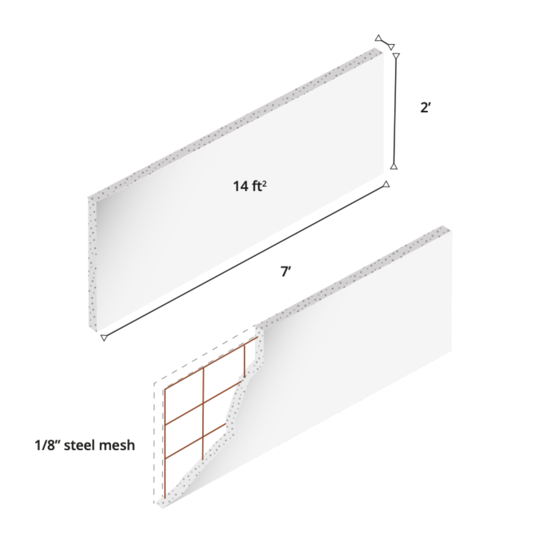 Sheathing and Cladding Panels